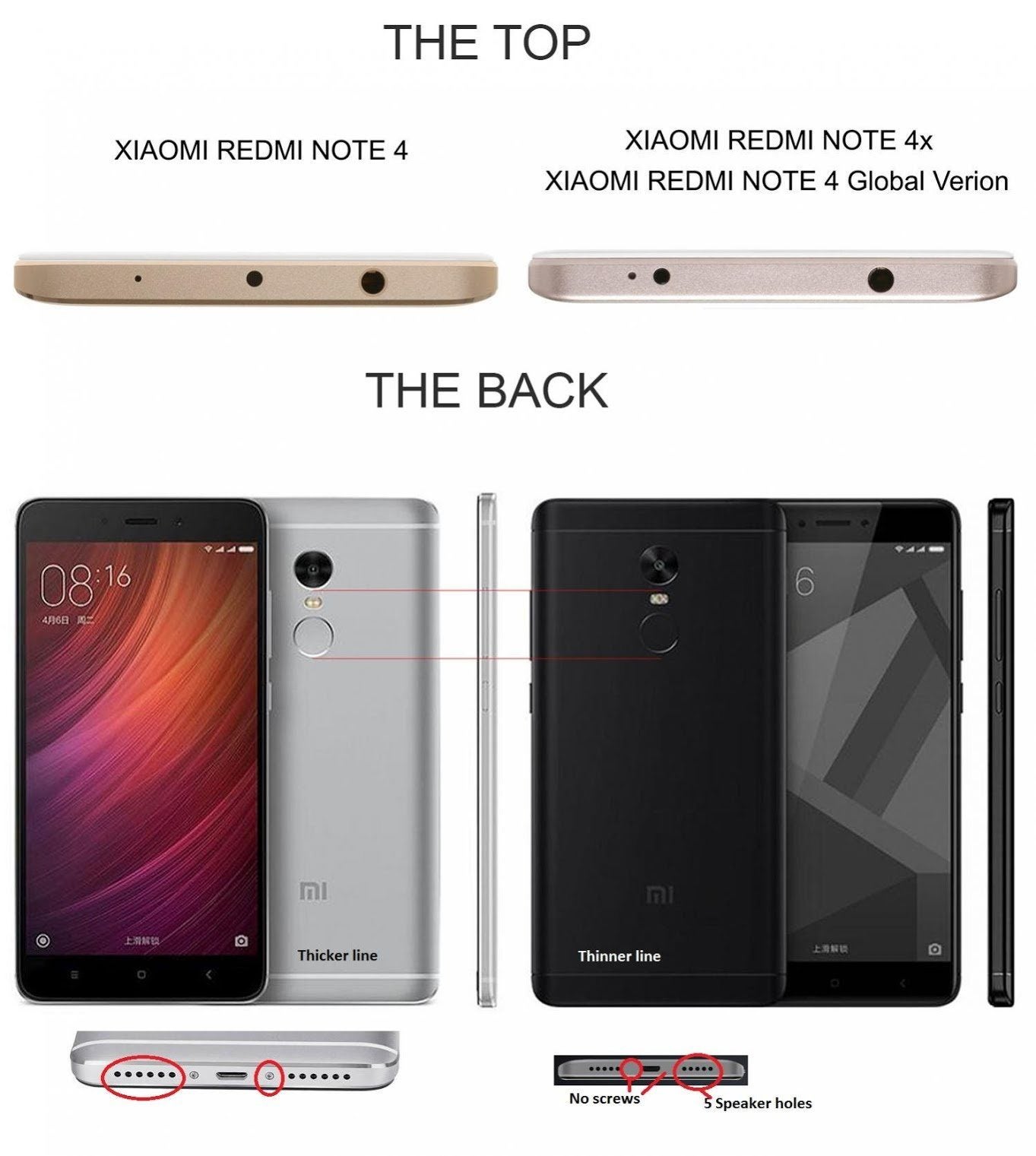 Redmi Note 4 X 4 Pda