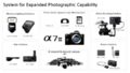 Sony-a7-III-camera2.png