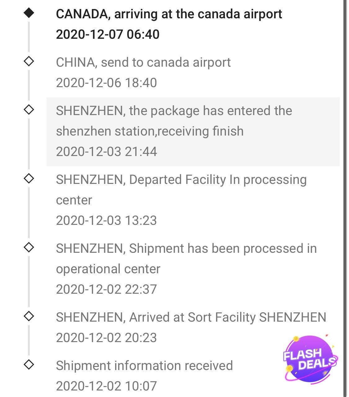 Parcel has departed from shenzhen sorting centre