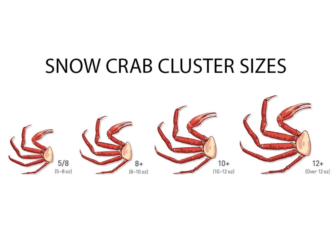 [Costco] Frozen Canadian Snow Crab legs 10LB at Scarborough Costco