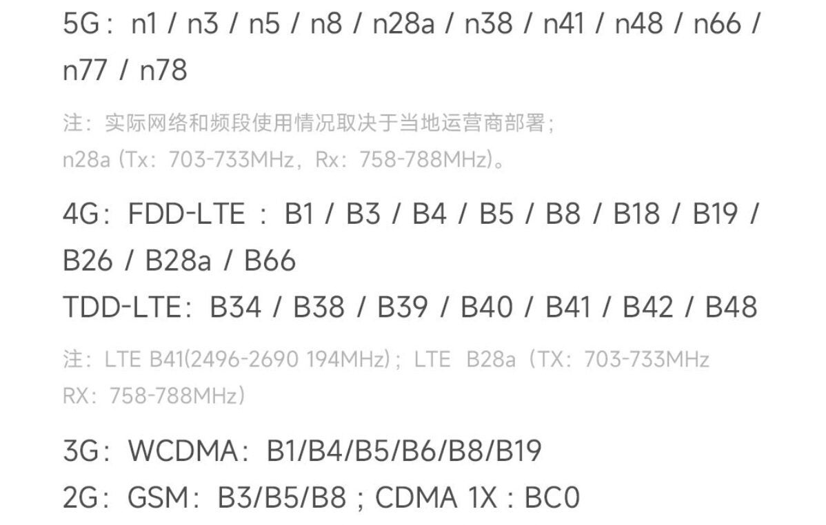 [AliExpress] Poco X6 5G w/ Snapd. 7s Gen 2, 12/256GB, 1.5K AMOLED ...