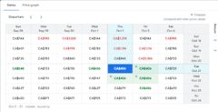 Flight: Toronto <--> Lisbon $406 rt. in Sept, Oct
